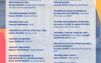 Palmarès de la 10ème éditions des Trophées Sport & Management