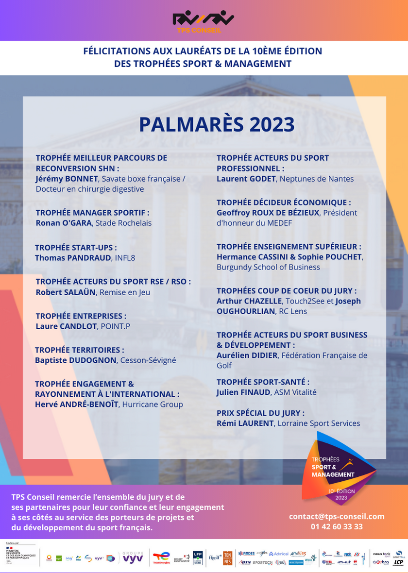 Palmarès 2023 (3)