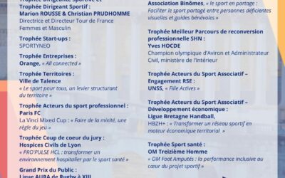 Découvrez le palmarès 2026 des Trophées Sport & Management